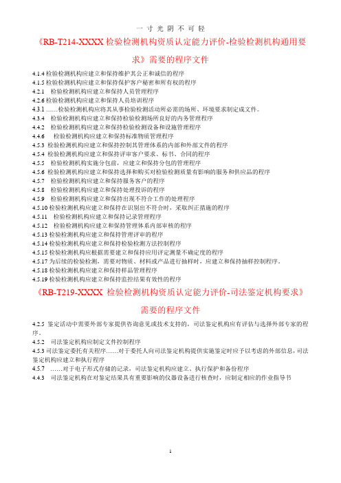 RBT214需要建立的程序文件清单.doc