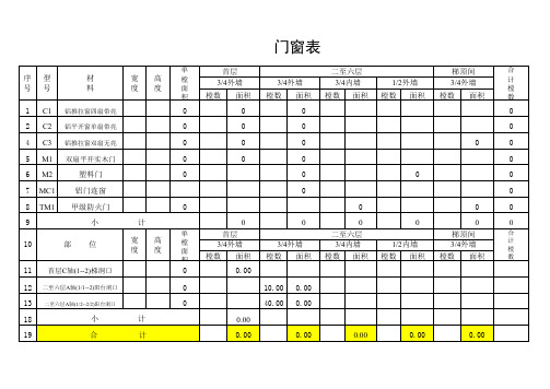 门窗洞口表