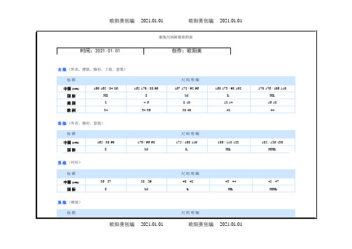 各国服装尺码对照之欧阳美创编