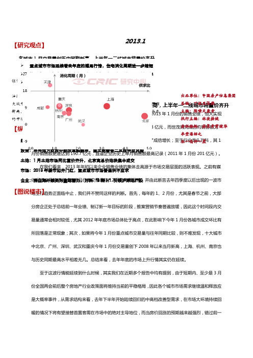 2013年房地产行业市场分析报告