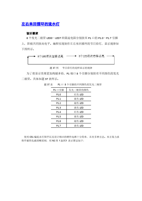 单片机控制左右来回循环的流水灯-推荐下载