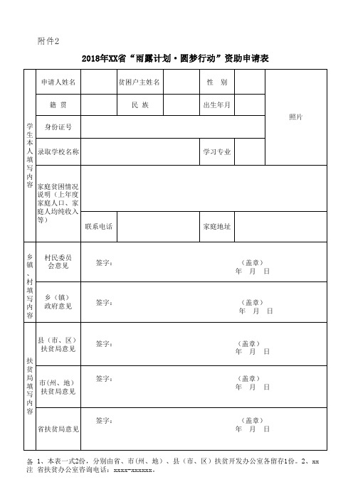 雨露计划资助申请2018