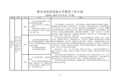 淮安市洪泽实验小学教导工作计划