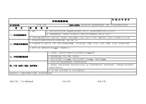 板式家具工序质量标准及检验规范汇总