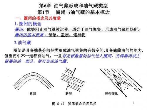 油气田开发基础-谢传礼 04级 06  第6章 油气藏形成