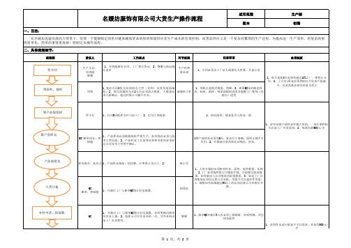 大货生产操作流程-工厂