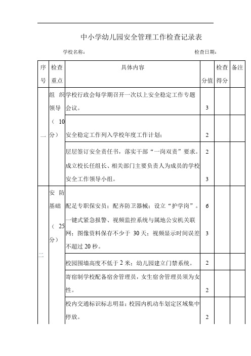 中小学幼儿园安全管理工作检查记录表