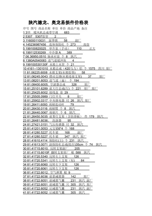 陕汽德龙、奥龙易损件价格表