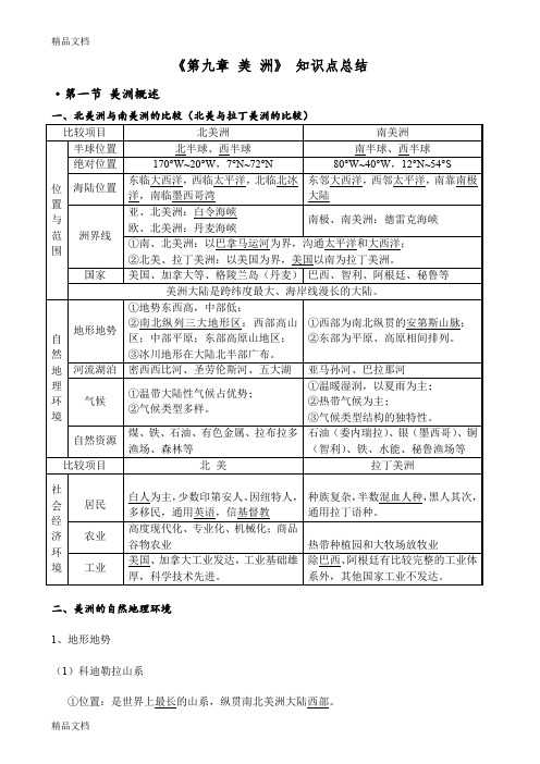 最新美洲-知识点总结