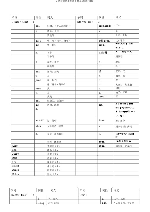 人教版英语七年级上册单词表默写版