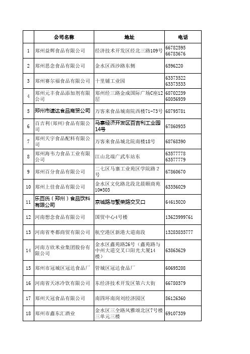 郑州食品公司大全