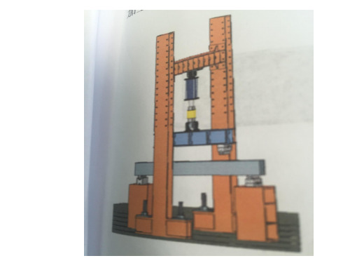 第三章  工程结构试验