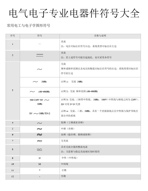 电气图形符号大全