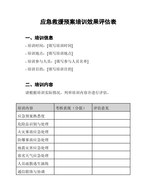 应急救援预案培训效果评估表