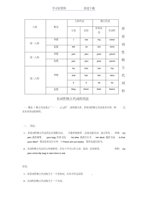 形容词性物主代词与名词性物主代词的用法