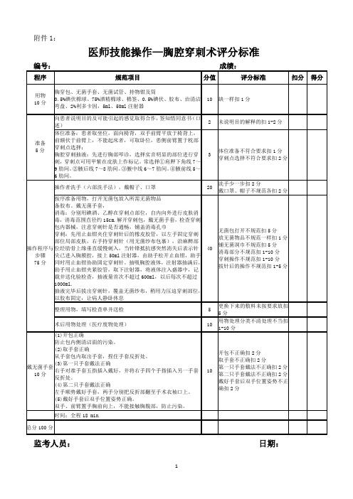 医师技能操作—胸腔穿刺术评分标准