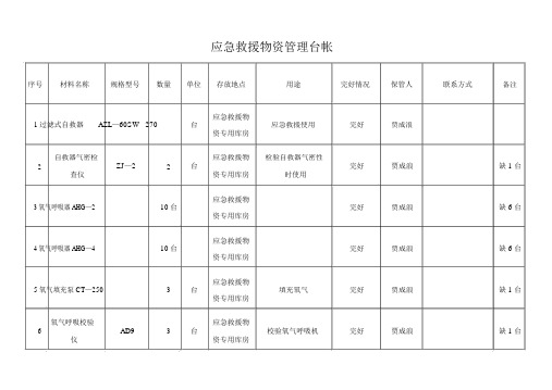 应急物资台帐明细