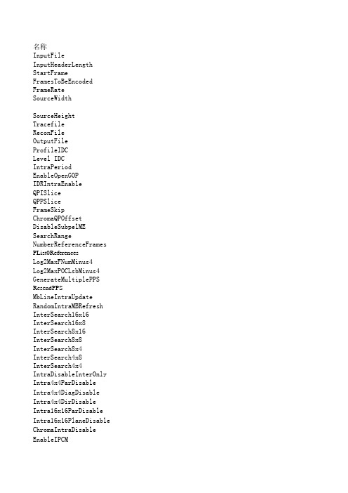 H264 baseline配置文件中文解释-JM12Encode