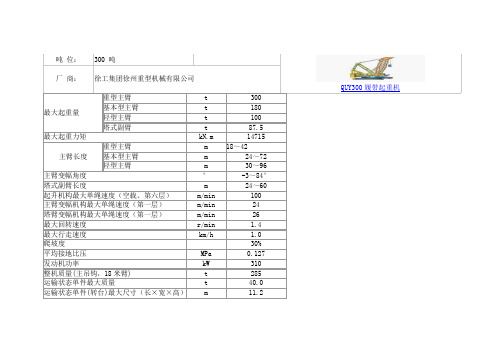 300-400吨吊车