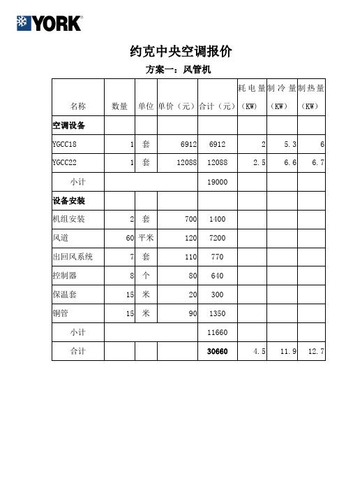 约克报价