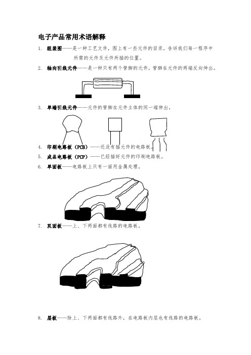 电子产品常用术语解释