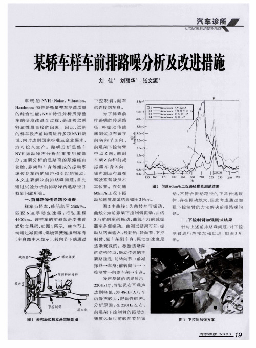 某轿车样车前排路噪分析及改进措施