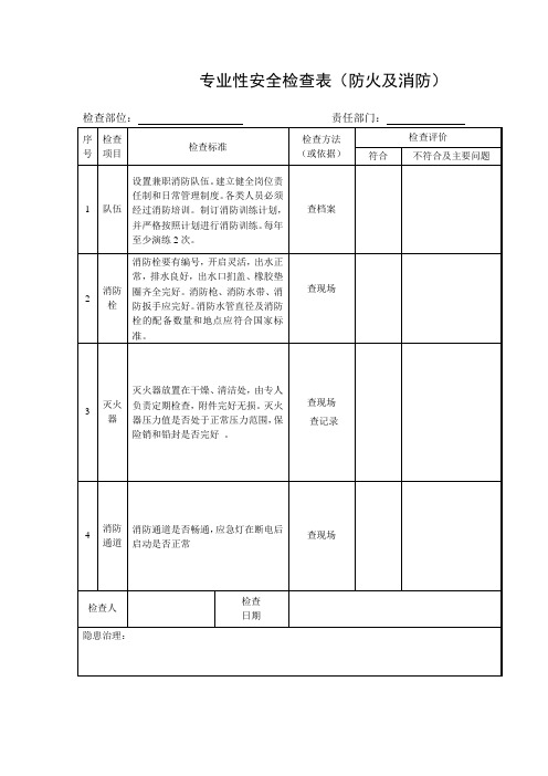 专业性安全检查表(防火及消防)