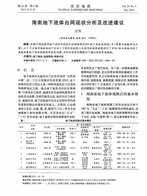 海南地下流体台网现状分析及改进建议