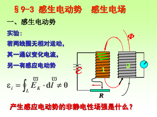 7.大学物理动生和感生电动势