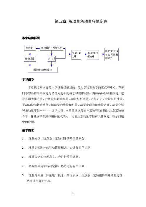 第五章 角动量角动量守恒定理解读