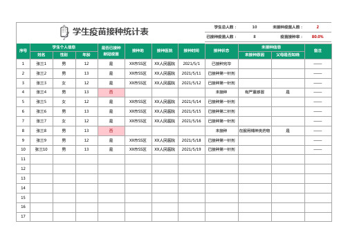 学生疫苗接种统计表