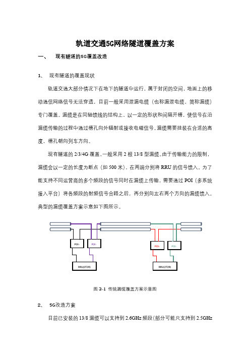 轨道交通5G网络隧道覆盖方案