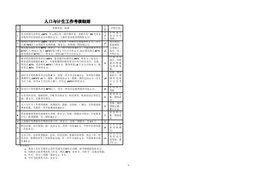 海南省人口与计生工作考核细则