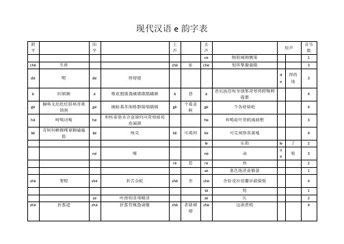 现代汉语e韵字表