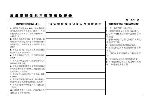 质量审核检查表