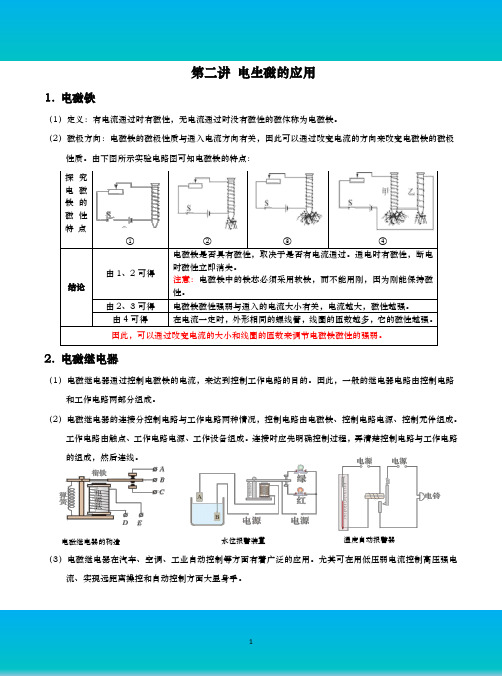 (完整版)电生磁的应用讲义