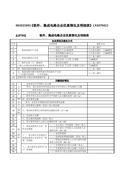 061015041《软件、集成电路企业优惠情况及明细表》(A107042)