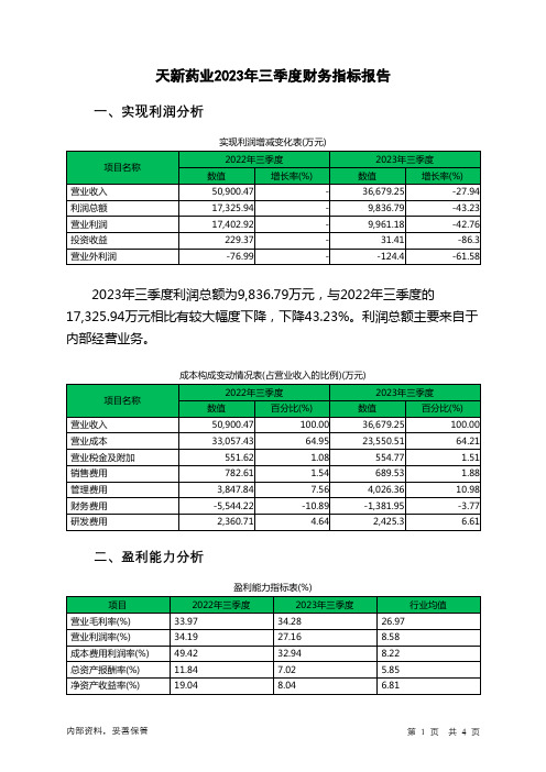 603235天新药业2023年三季度财务指标报告