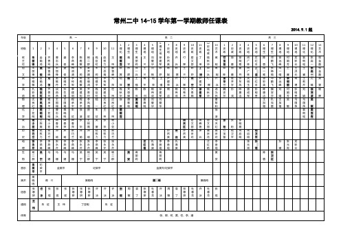 2014-2015学年第一学期教师任课表