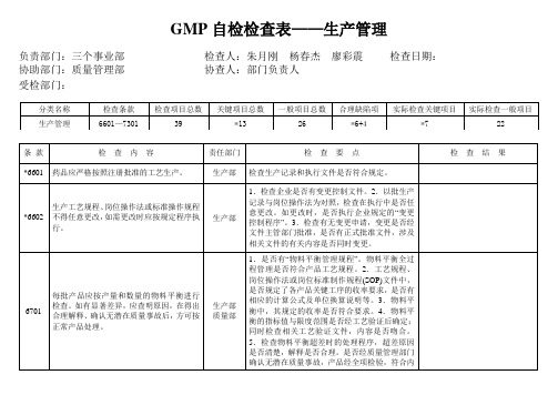 GMP自检检查表(生产管理)