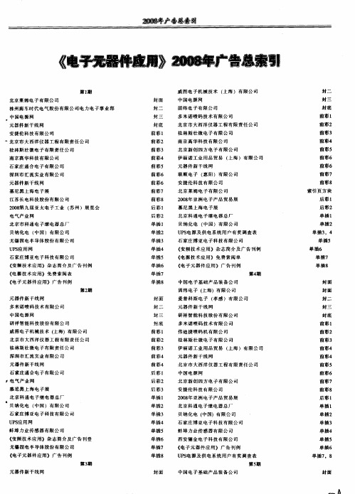 《电子元器件应用》2008年广告总索引