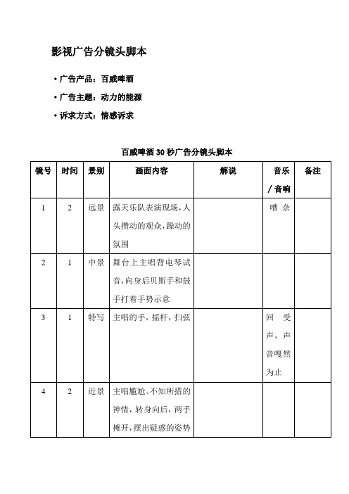 影视广告分镜头脚本