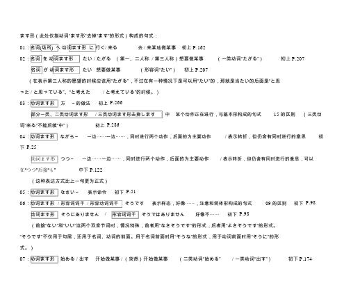 新课标日语初、中级语法句型总结笔记分析