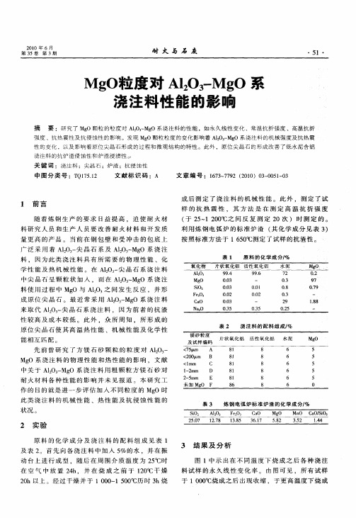 MgO粒度对Al2O3-MgO系浇注料性能的影响