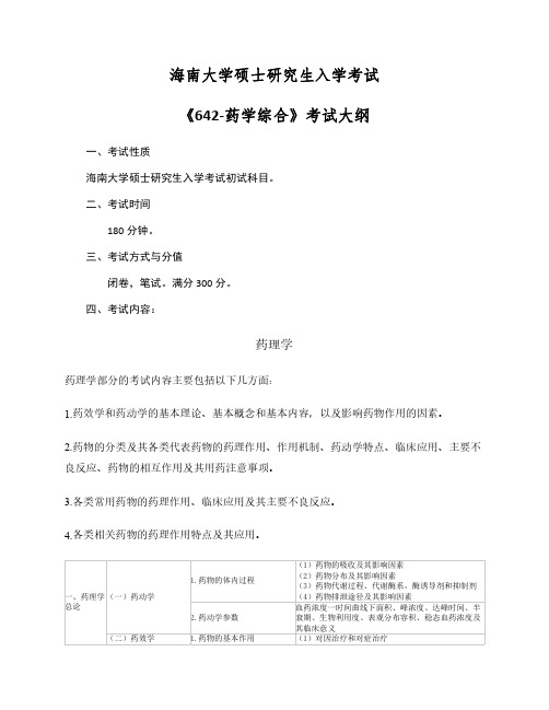 2019海南大学硕士研究生招生自命题科目642-药学综合 考试大纲