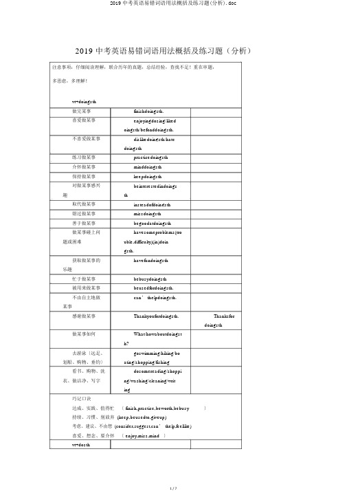 2019中考英语易错词语用法归纳及练习题(解析).doc