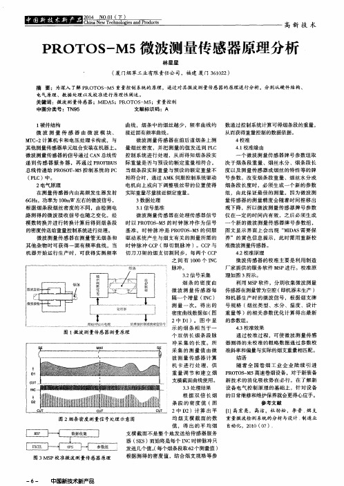 PROTOS-M5微波测量传感器原理分析