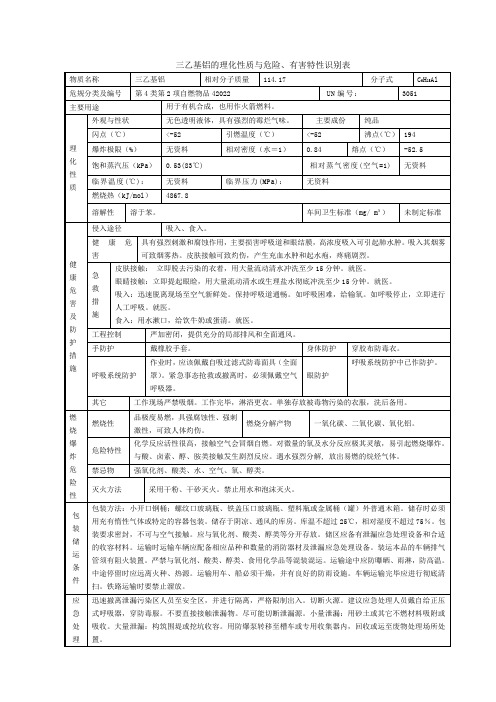 三乙基铝的理化性质与危险