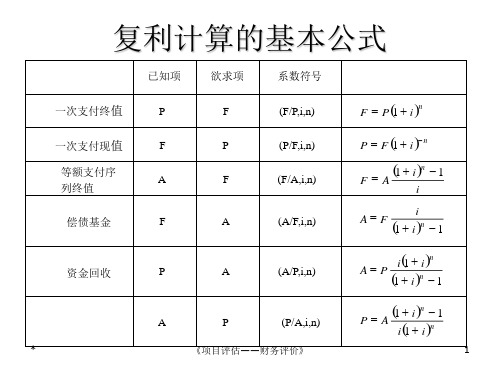 项目评估PPT课件