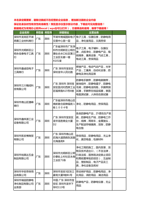 新版广东省深圳防静电净化用品工商企业公司商家名录名单联系方式大全237家